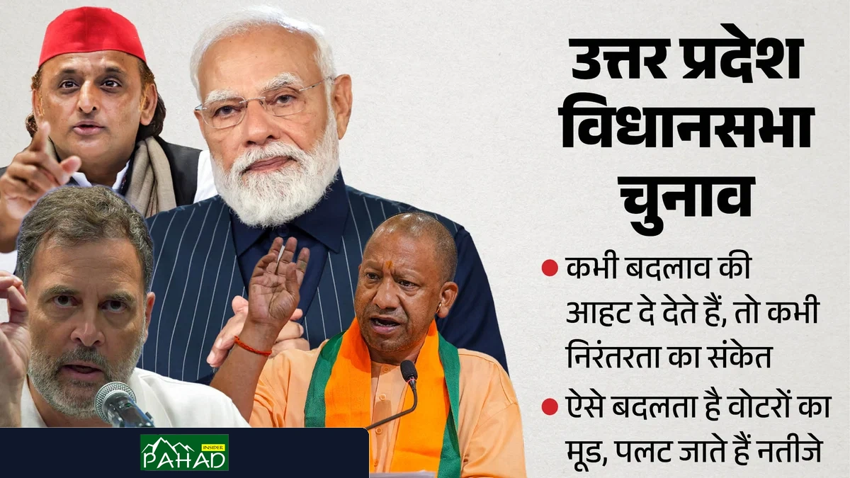 यूपी का सियासी रण: सत्ता बरकरार रखने और बदलाव की लहर के बीच उलझा चुनावी समीकरण